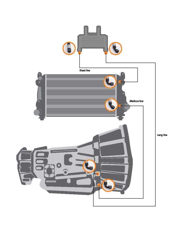 Fleece Performance Heavy Duty Transmission Cooler Lines for 2017-2019 GM Duramax 2500/3500