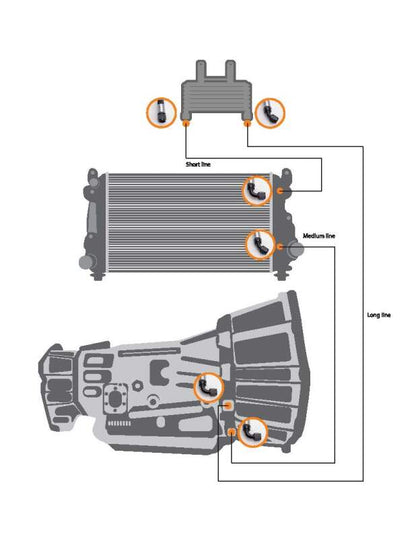 Fleece Performance Heavy Duty Transmission Cooler Lines for 2017-2019 GM Duramax 2500/3500