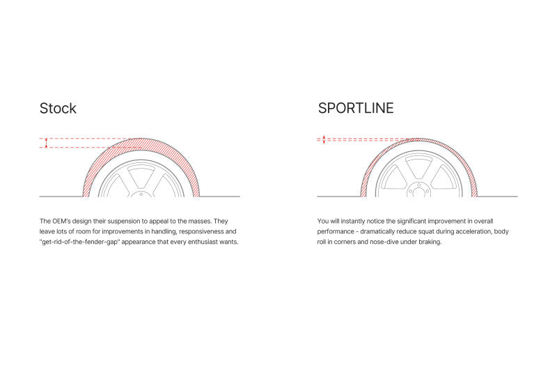 Eibach Sportline Kit for Lexus IS350 (2014-2023) - Lowering Springs with Improved Handling and Style