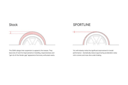 Eibach Sportline Springs for 2015-2017 Volkswagen GTI – Lowering Performance Suspension Kit