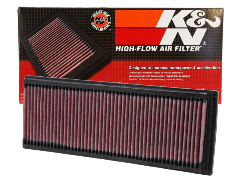 K&N Engineering Part 33-2181 High-Flow Drop-In Air Filter for Mercedes-Benz CL500, SL500, S500