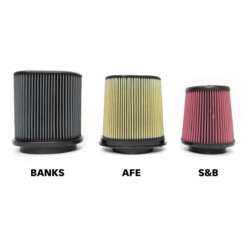 Banks Power Ram-Air Cold Air Intake System for Jeep Wrangler JL & Gladiator JT 3.6L with Big-Ass Dry Filter