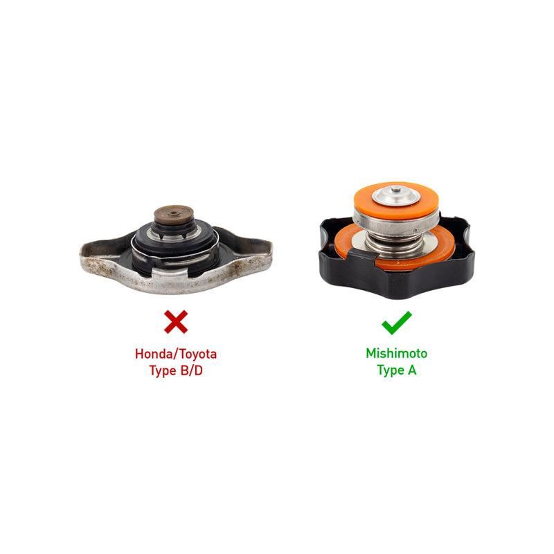 Mishimoto 1.3 Bar High-Pressure Radiator Cap for Domestic Vehicles