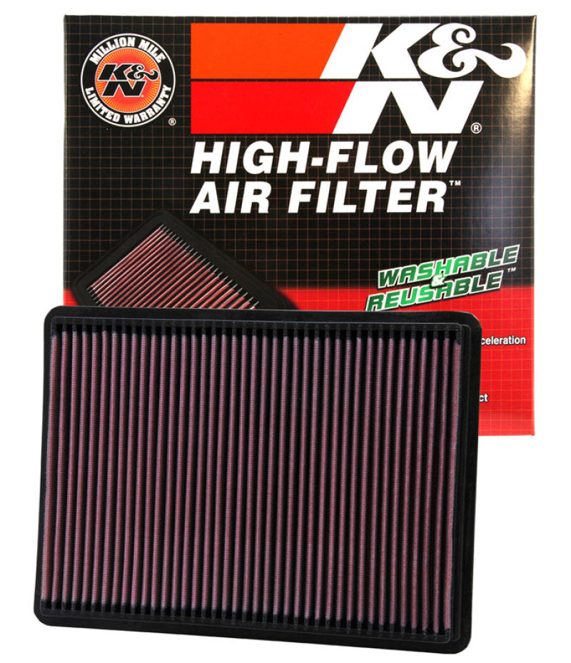 K&N Engineering Part 33-2233 High-Flow Reusable Air Filter for Jeep Liberty, Grand Cherokee & Commander (2005-2007)