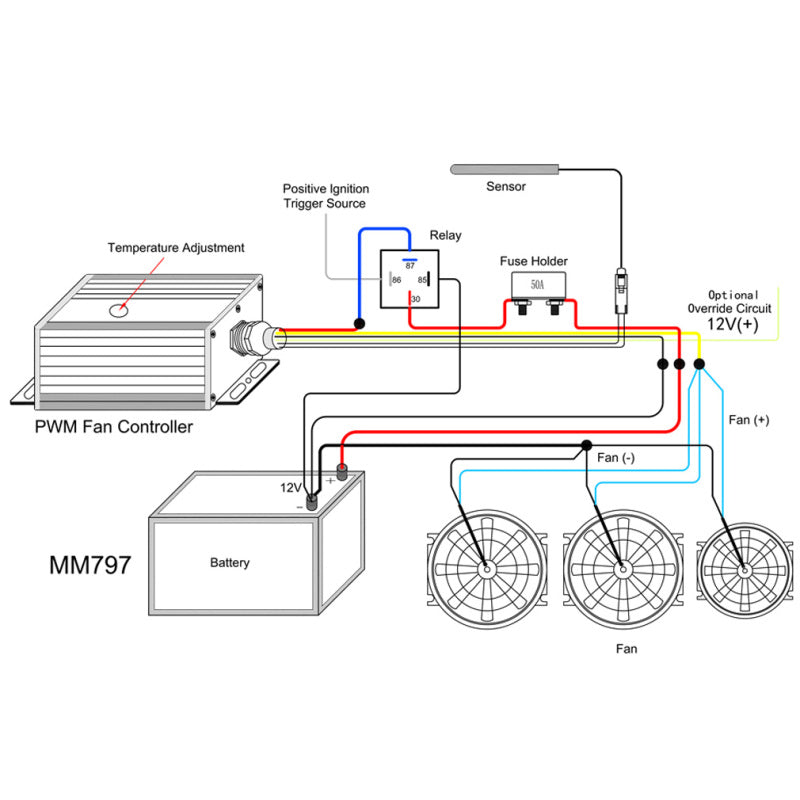 Mishimoto Pulse-Width Modulated Fan Controller MMFAN-PWM-UBK for Precise Engine Cooling