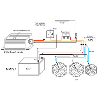 Mishimoto Pulse-Width Modulated Fan Controller MMFAN-PWM-UBK for Precise Engine Cooling