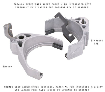 Level 5 SUPER Magnum F for 04-06 Pontiac GTO - image 4