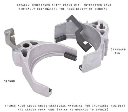 Level 4 Magnum F for 04-06 Pontiac GTO