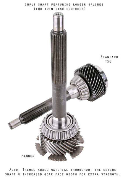 Level 4 Magnum TR-6060 Conversion for 92-06 Dodge Viper