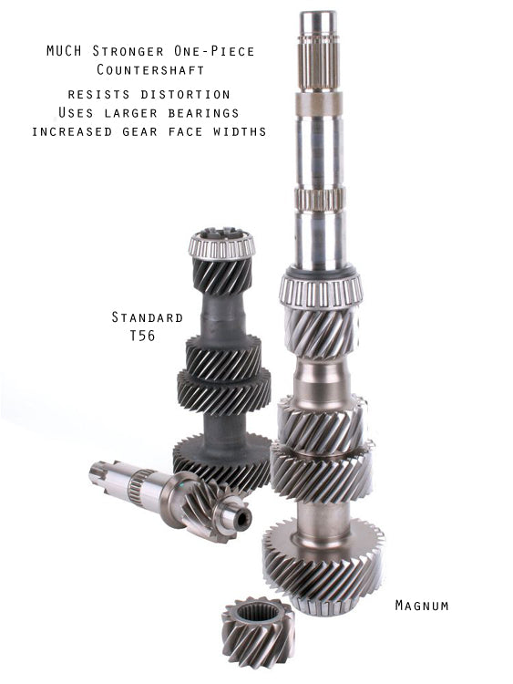 Level 5 SUPER Magnum F for 98-02 Camaro & Firebird - image 5