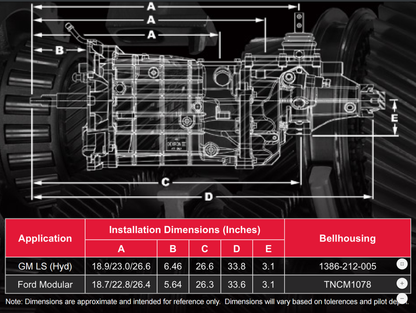 Road Race Transmission: T56 Magnum - image 2